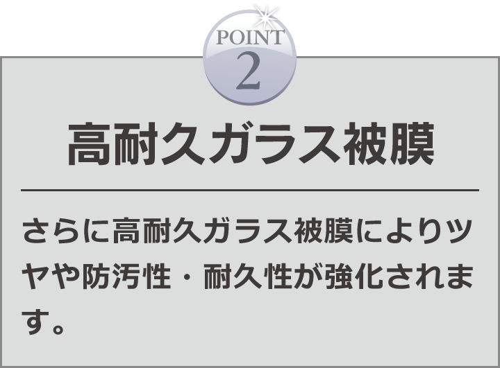 高耐久ガラス被膜 さらに高耐久ガラス被膜によりツヤや防汚性・耐久性が強化されます。